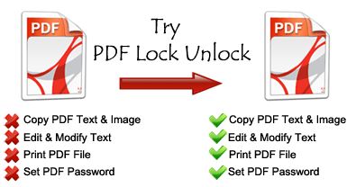 Inlatura restrictiile si decripteaza parolele fisierelor PDF cu PDF Unlocker